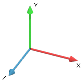 Coordinate System