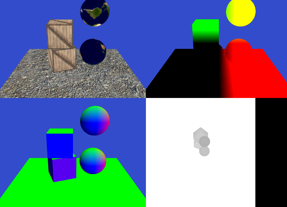 Coding Labs Deferred Rendering Shadow Mapping